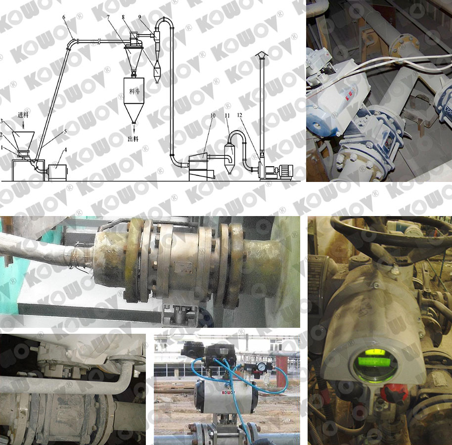 3号案例 砂料输送-1.jpg