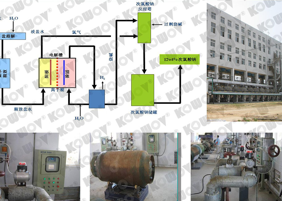 2号案例 氯气罐装-1.jpg