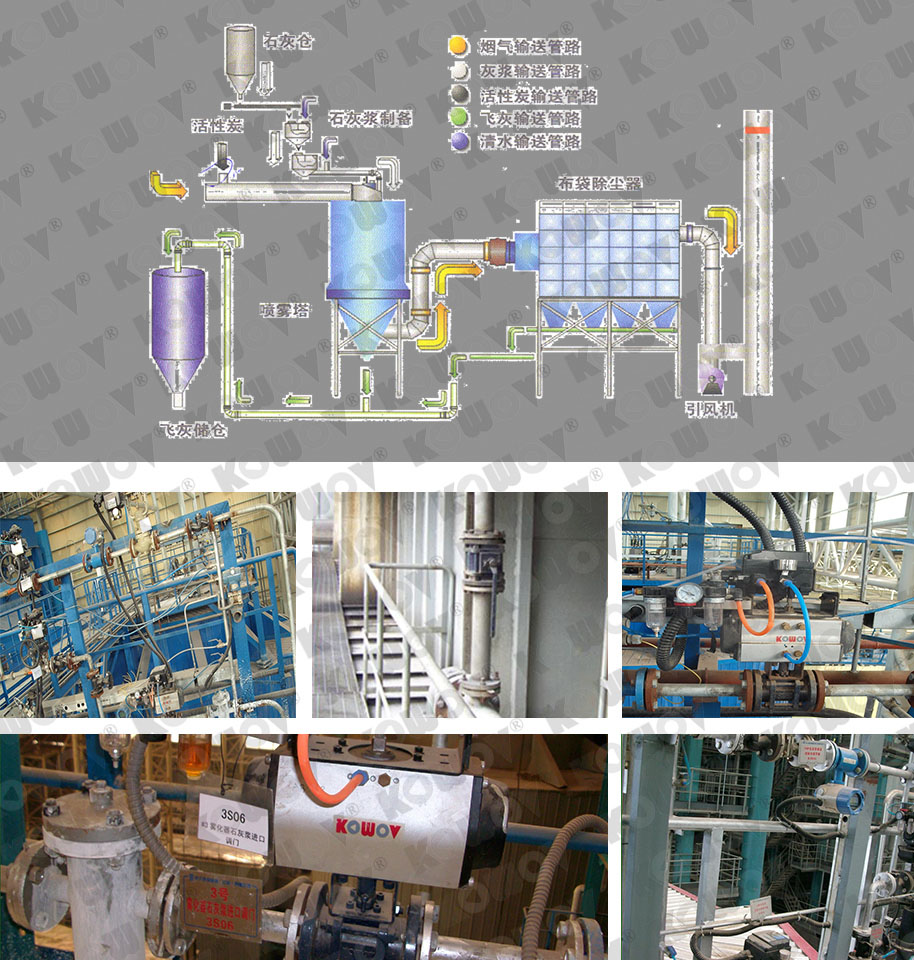 2号案例 垃圾发电脱硫-1.jpg